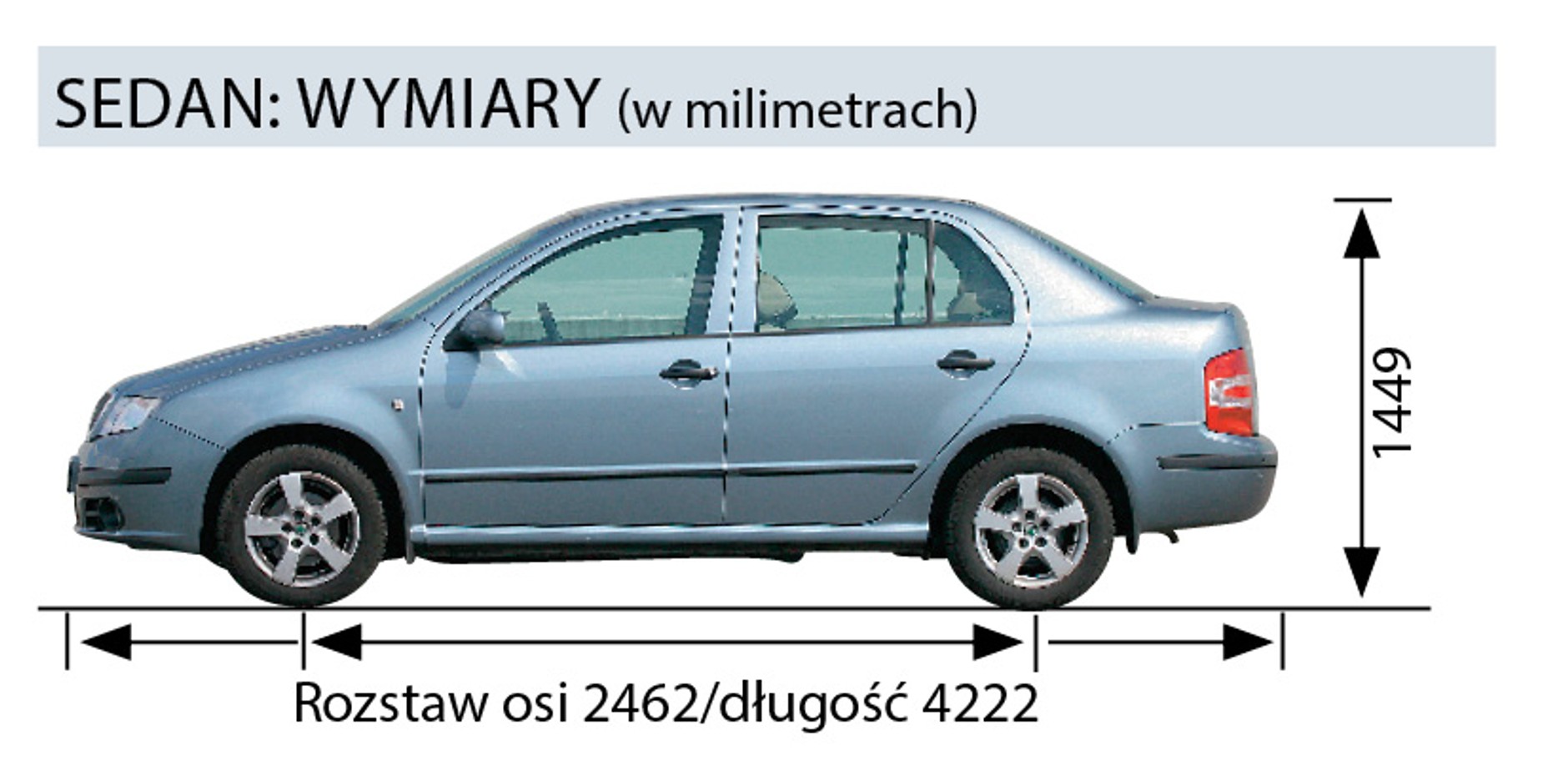 Hit na polskich drogach