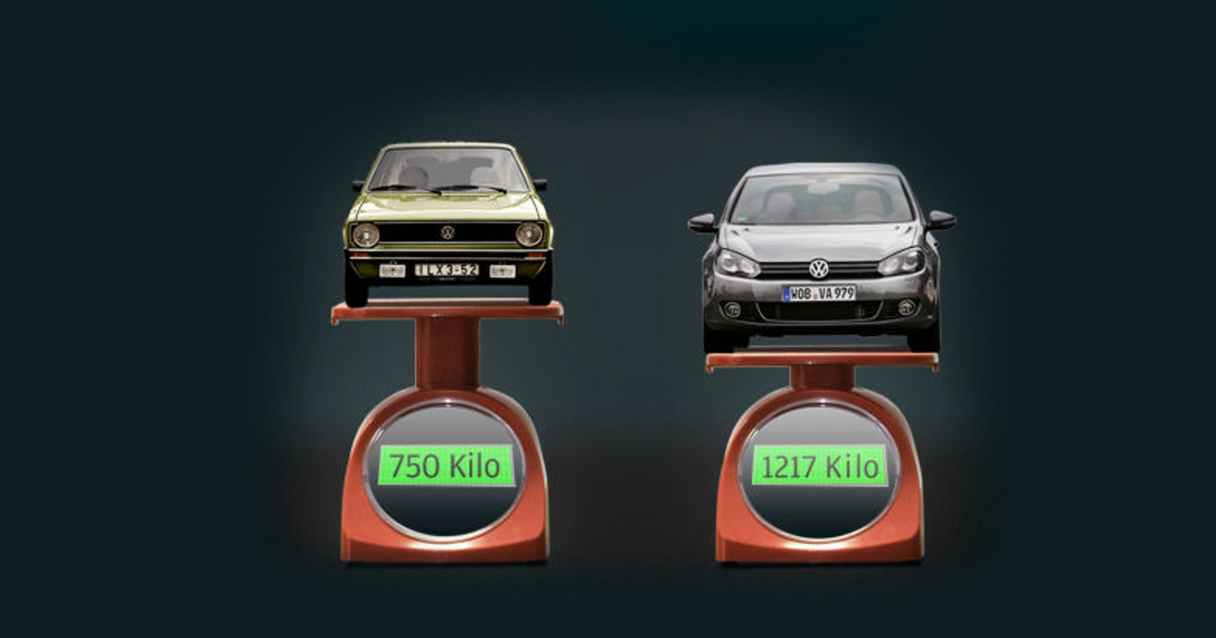 Dlaczego auta są coraz wolniejsze?