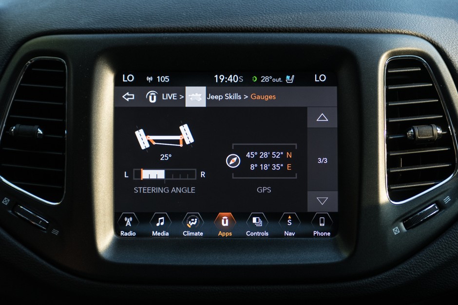 jeep compass trailhawk