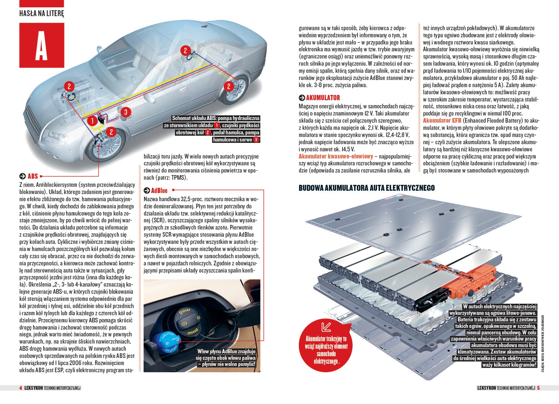 Leksykon Techniki Motoryzacyjnej Auto Świat