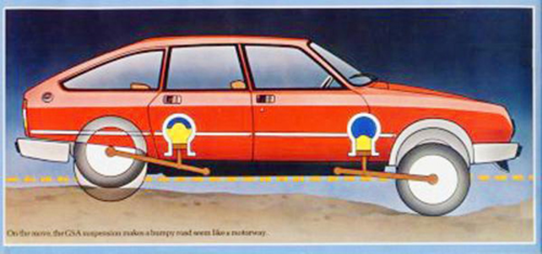 Citroën GS - Złoty środek Citroëna