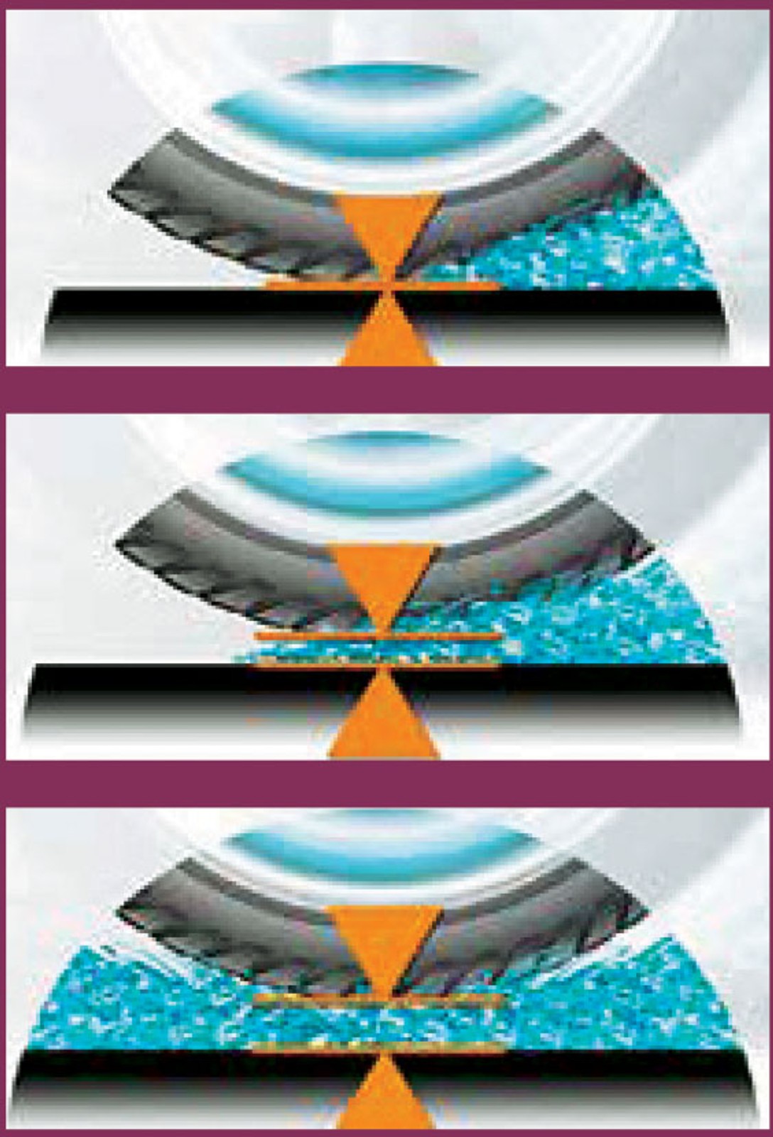 Co to jest aquaplaning?