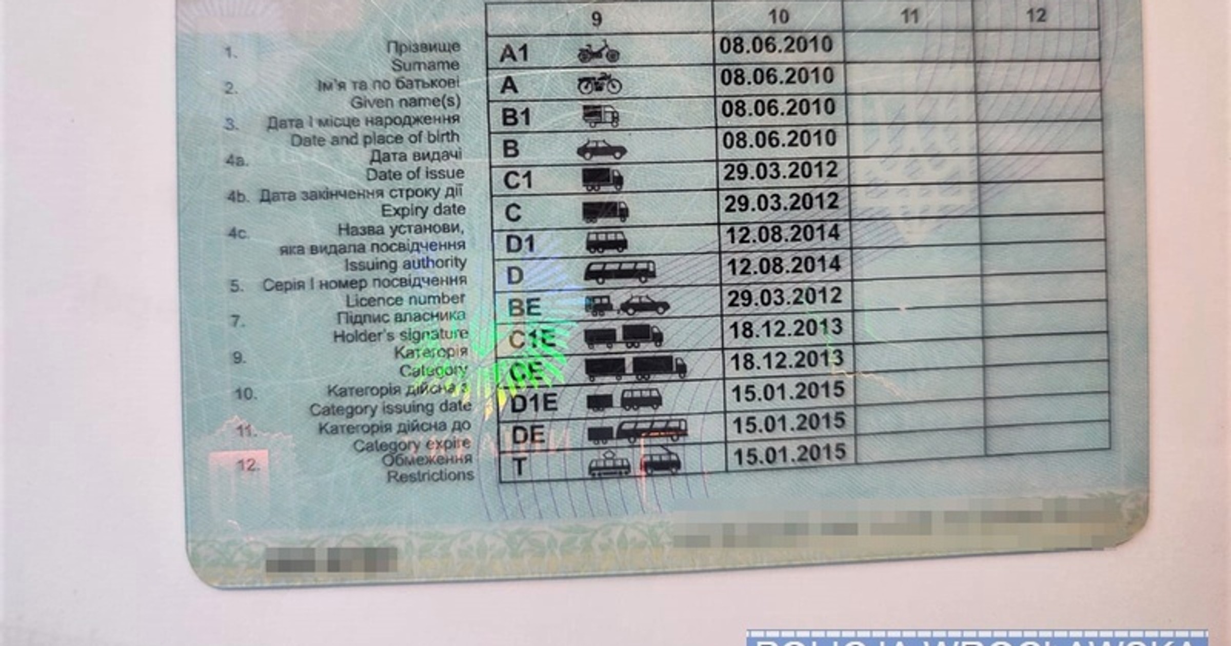 Rutynowa kontrola drogowa doprowadziła 41-letniego kierowcę do aresztu
