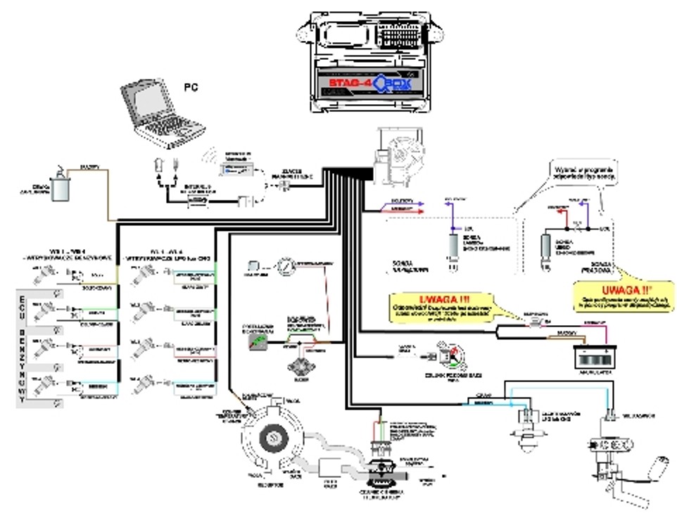Schemat instalacji LPG trzeciej generacji