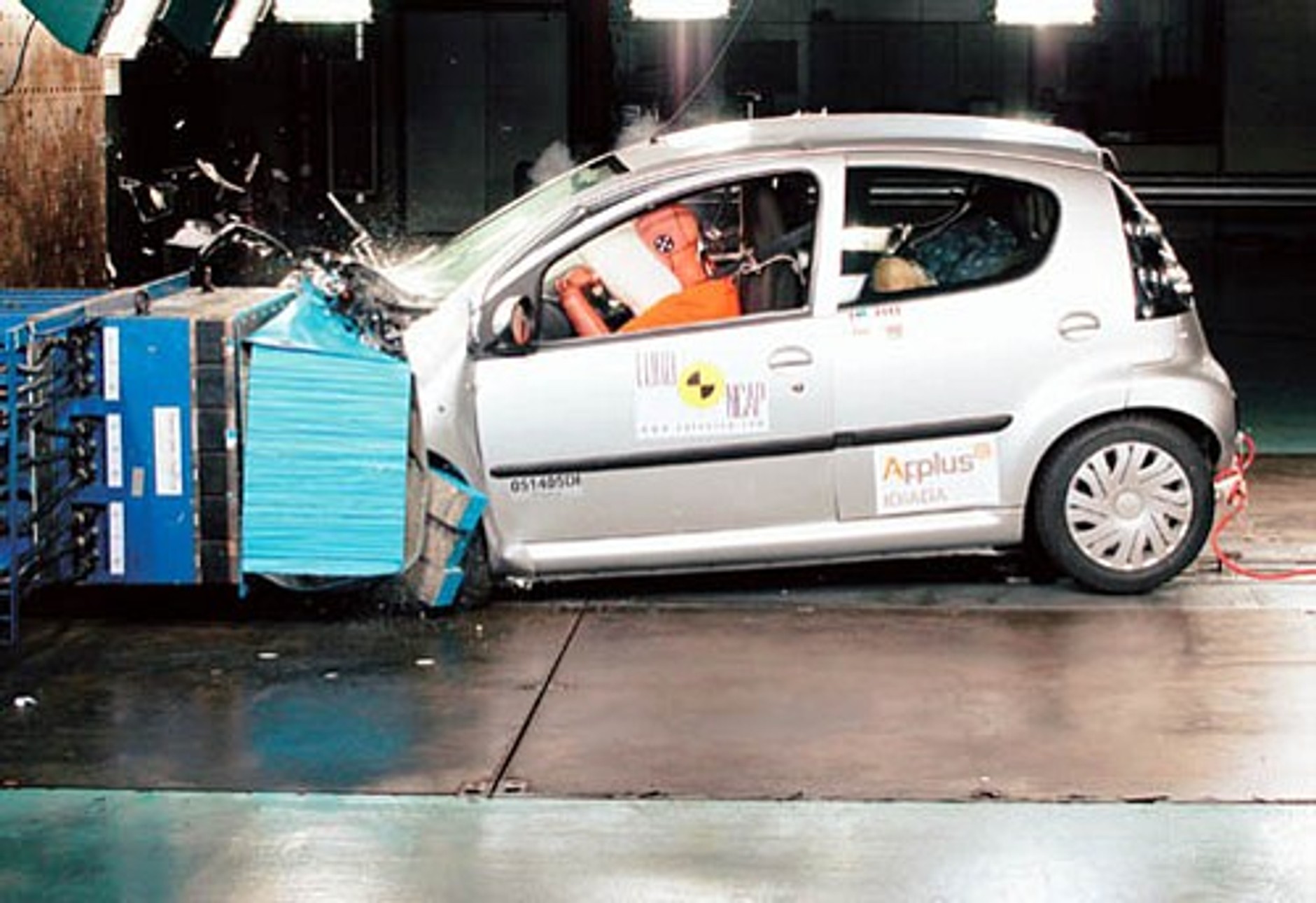 Bezpieczeństwo na poziomie