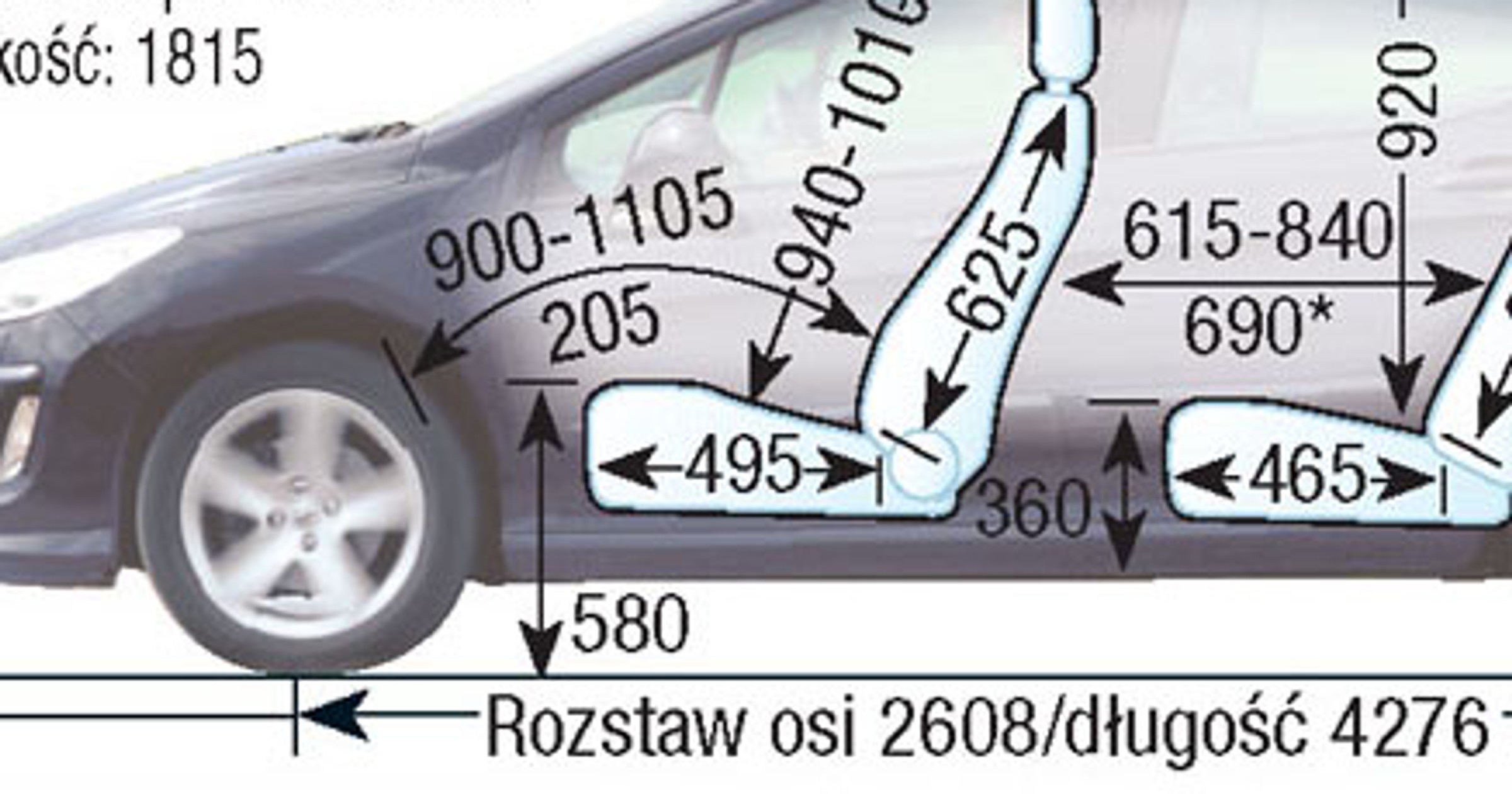 Peugeot 308 I
