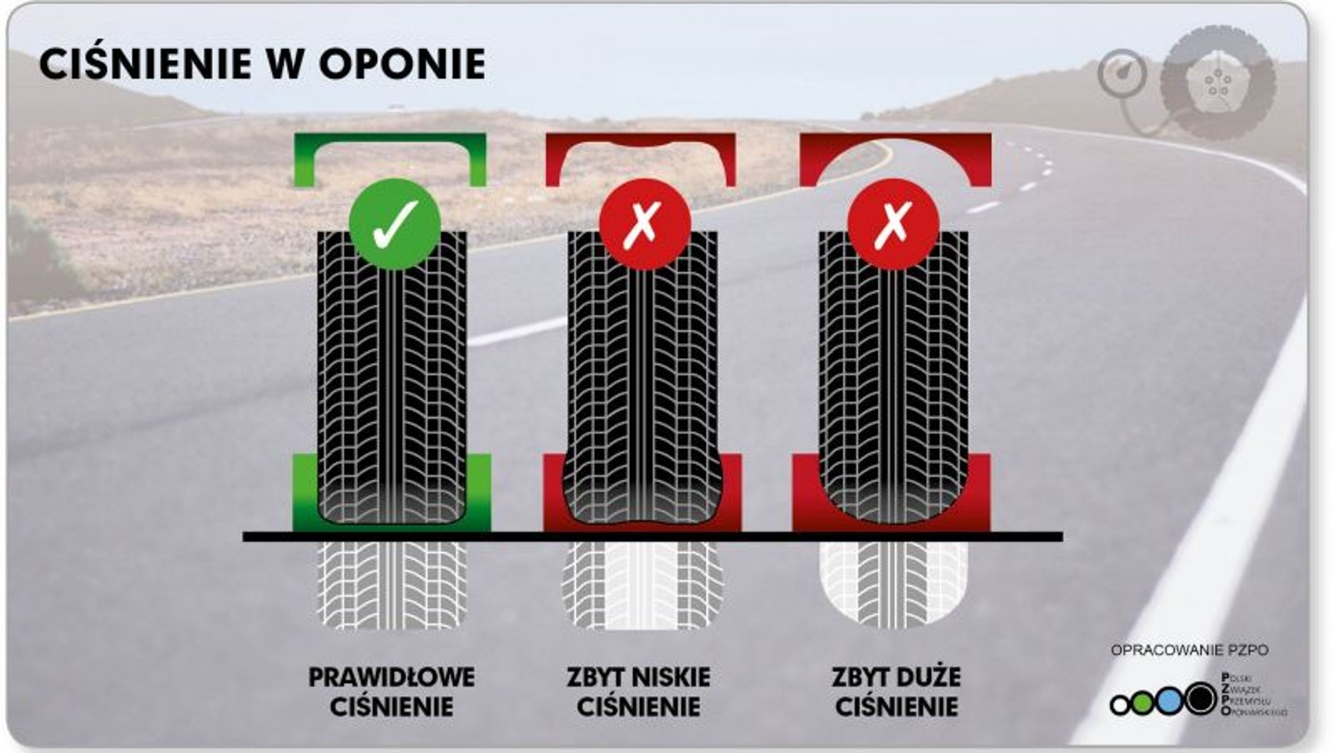Bez ciśnienia ani rusz