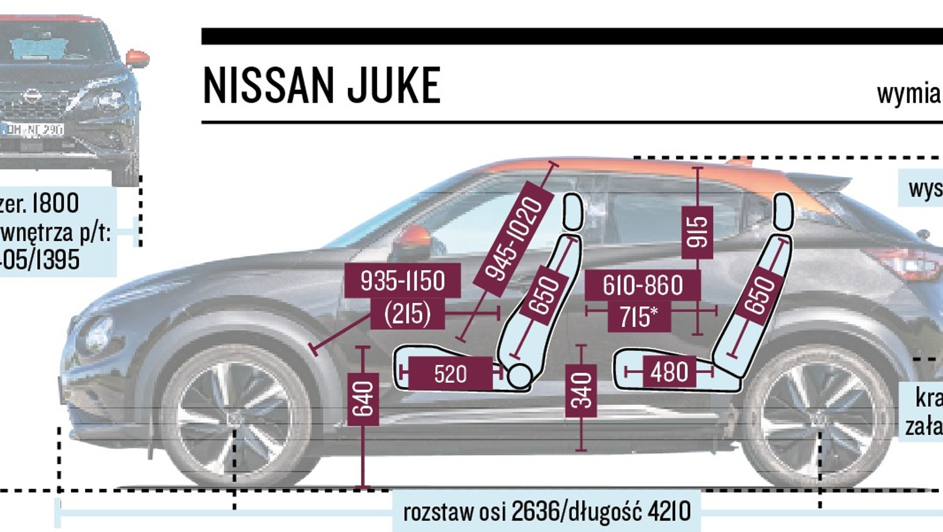 Nissan Juke - schemat wymiarów