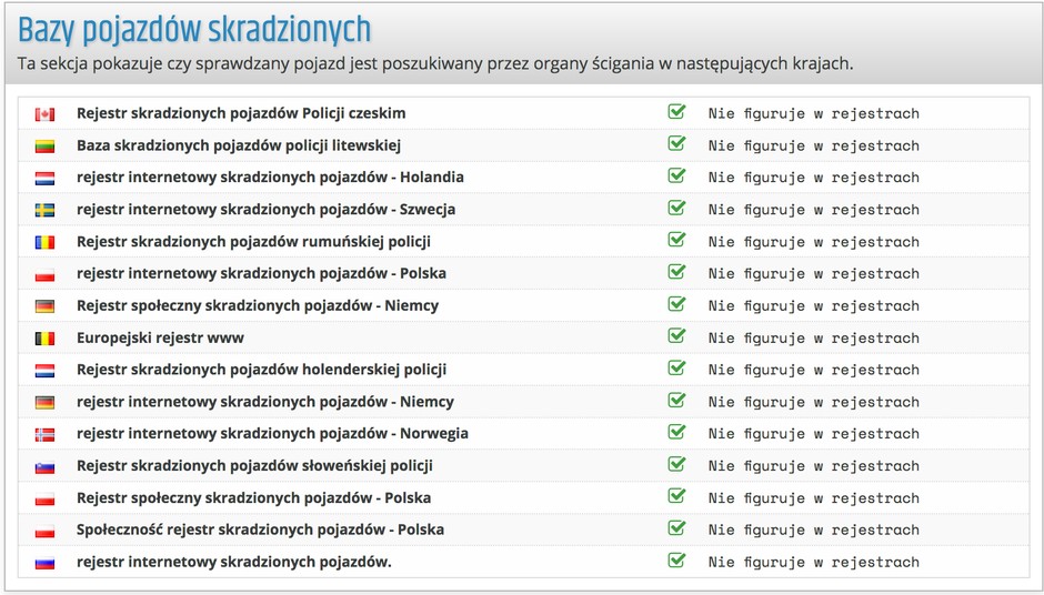W internecie znaleźć można szereg ciekawych informacji o używanym aucie – wystarczy numer VIN