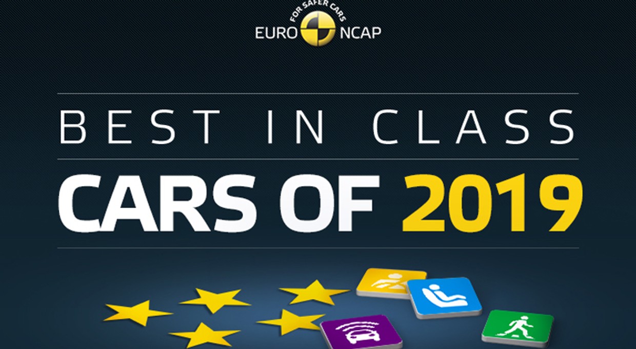 Najbezpieczniejsze auta 2019 roku w testach Euro NCAP
