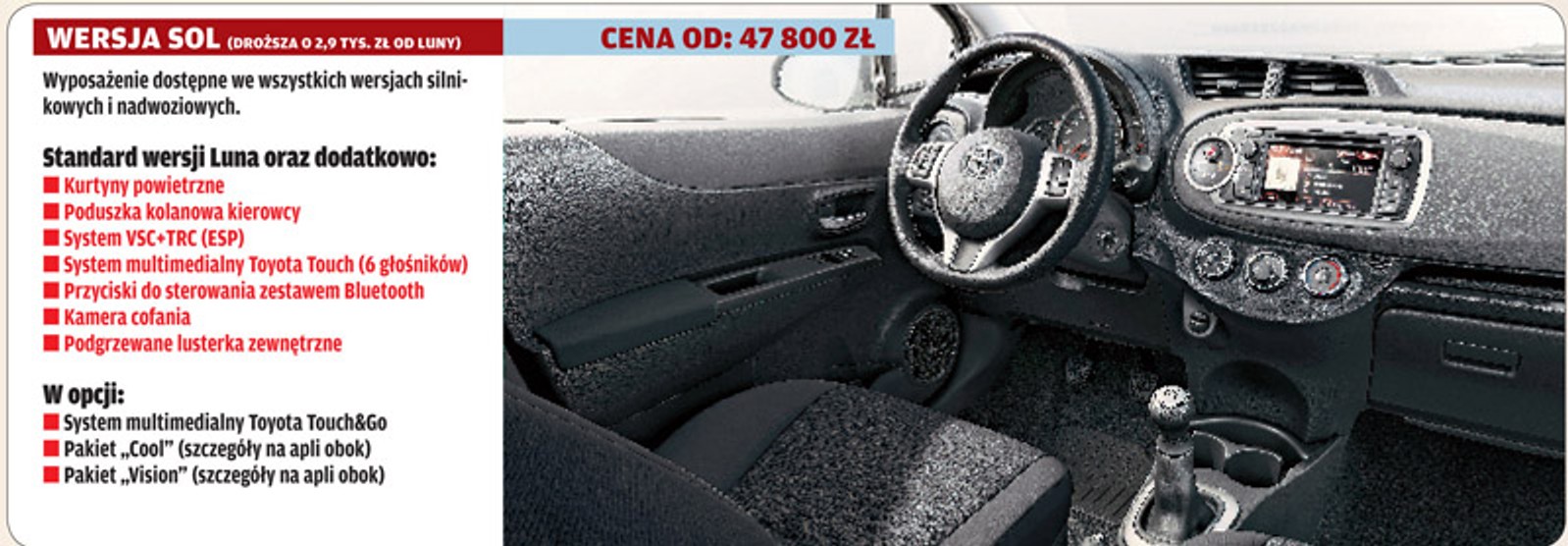 Wszystko o nowej Toyocie Yaris: radzimy, którą wersję wybrać