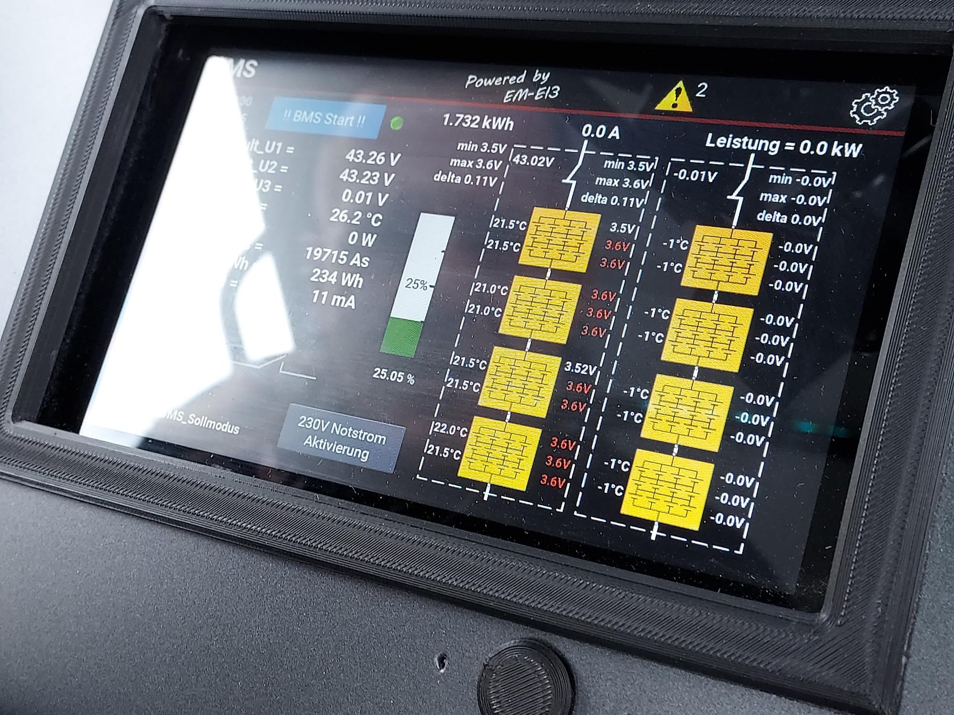 Audi – fabryka w Brukseli