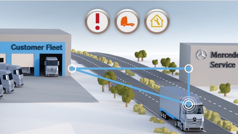 Mercedes Uptime czyli ciężarówki podłączone do internetu