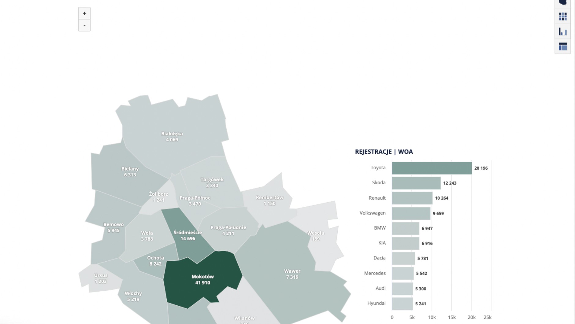 Rejestracje pojazdów w dzielnicach Warszawy w 2021 r.