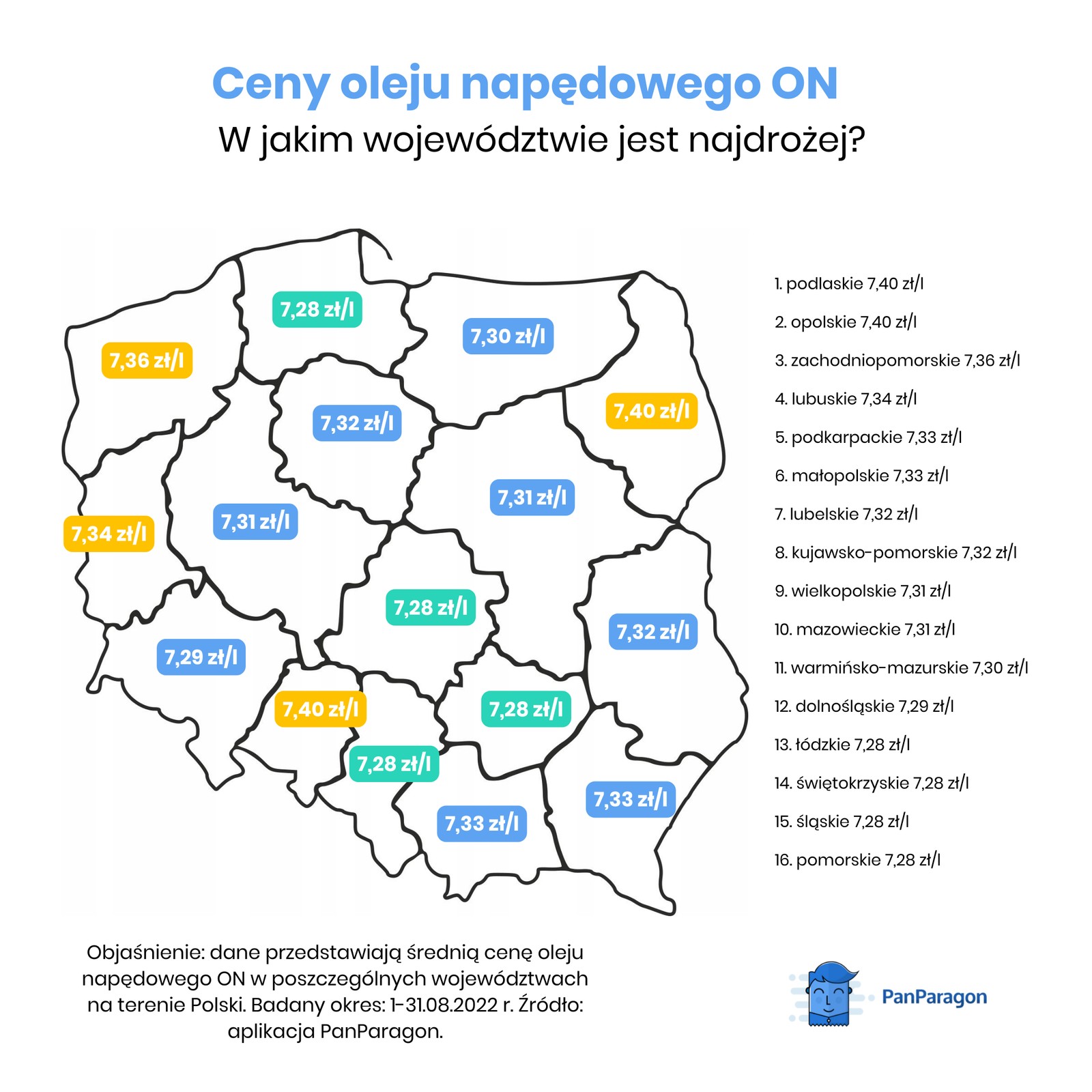 Ceny paliw w Polsce. Najtańsze i najdroższe województwa