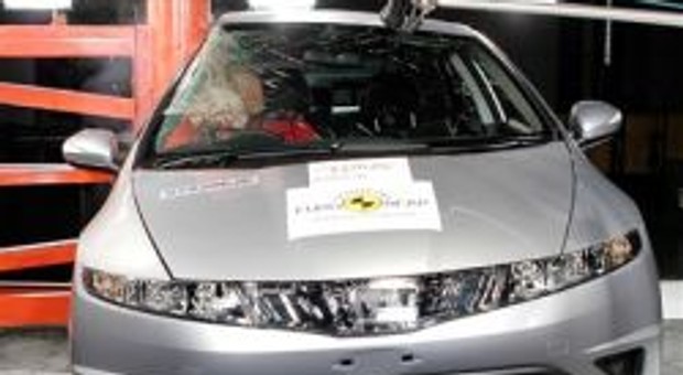 EuroNCAP: Honda Civic na pięć gwiazdek