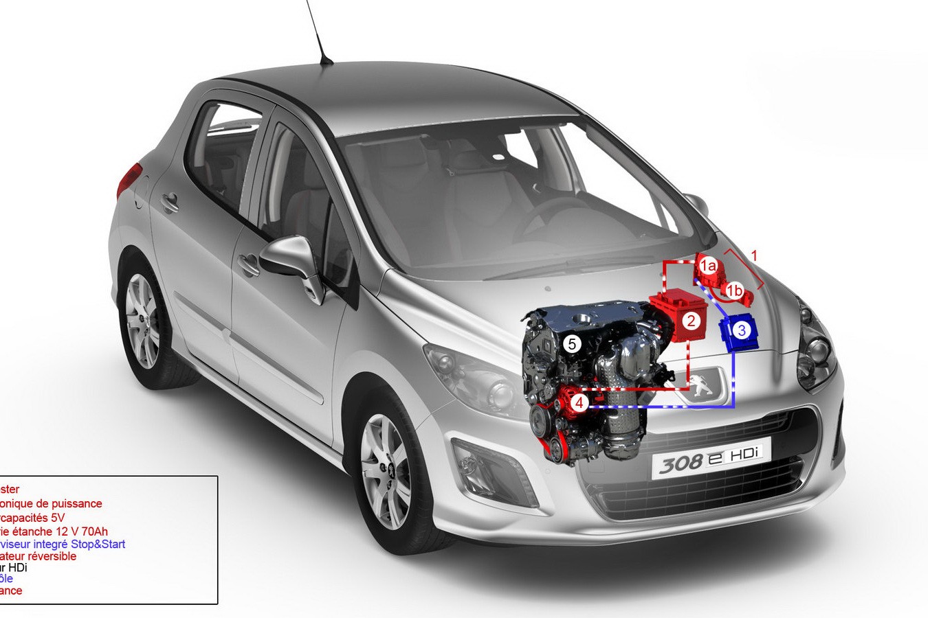 Odmłodzony Peugeot 308 od marca 2011 w sprzedaży