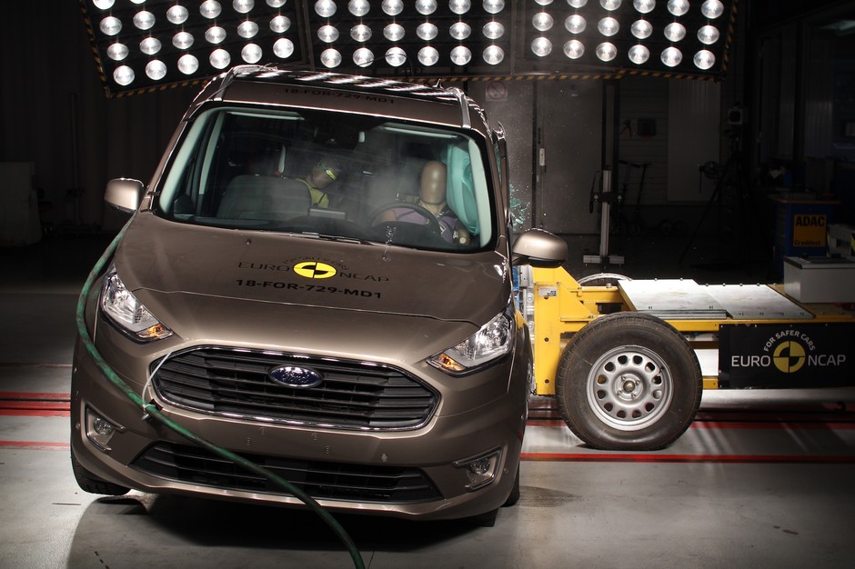 Testy zderzeniowe Euro NCAP