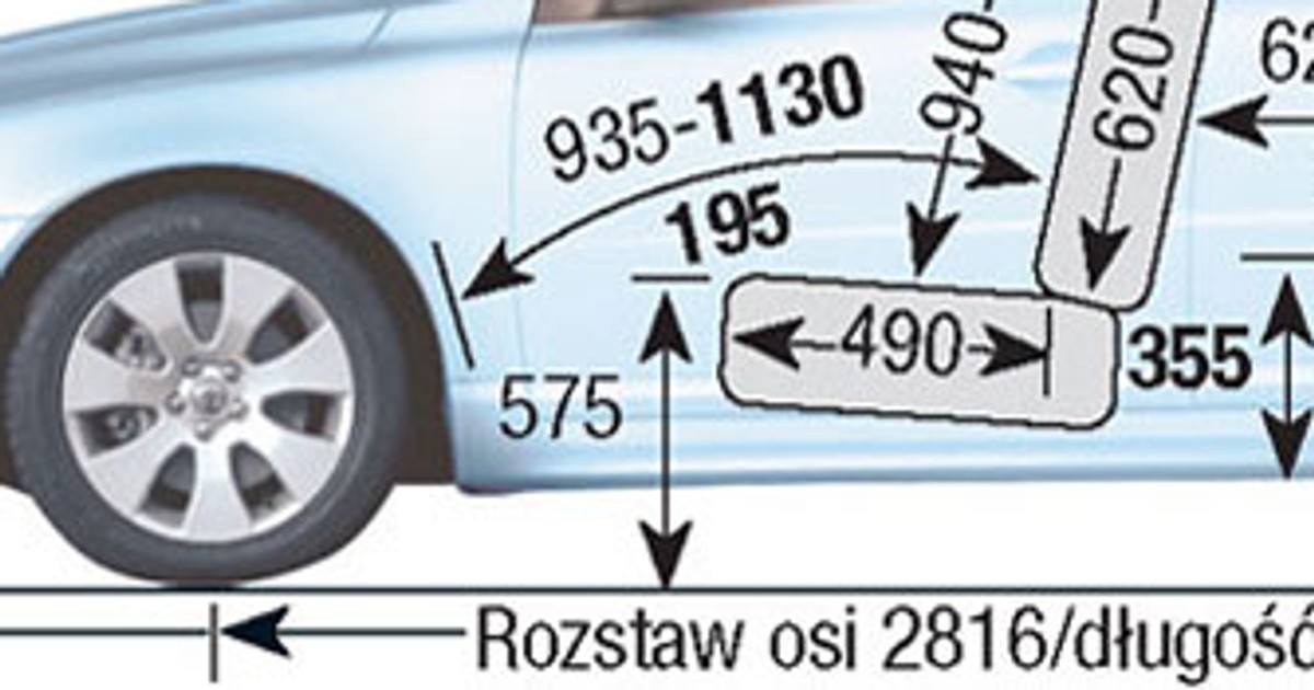 Volvo V70 III