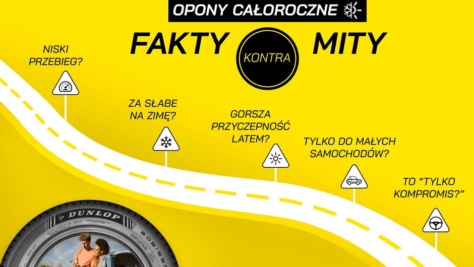 Opony całoroczne fakty kontra mity