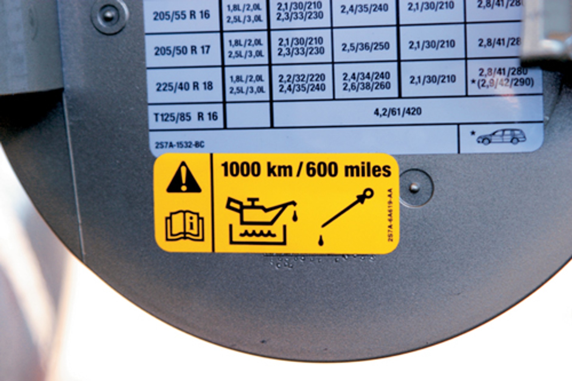 Ile oleju zużywają samochody?