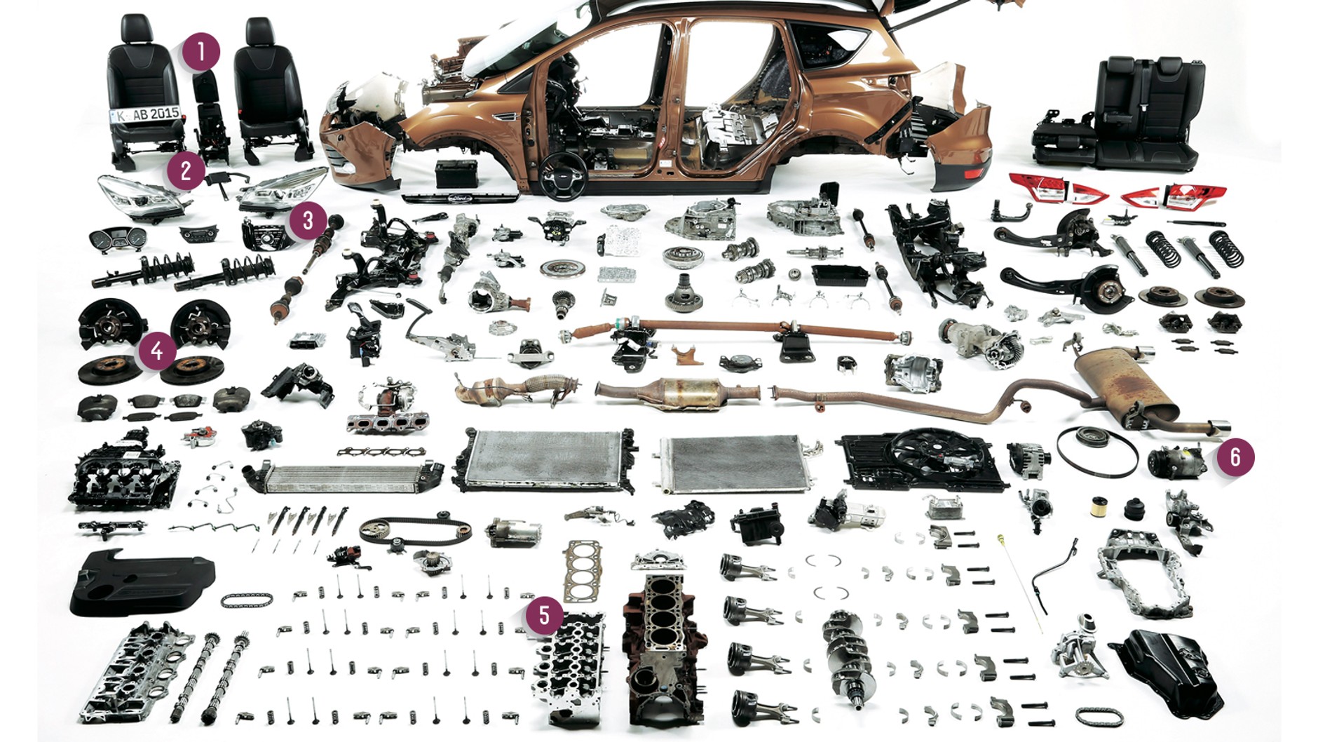 Test 100 tys. km – Ford Kuga 2.0 TDCi 4x4