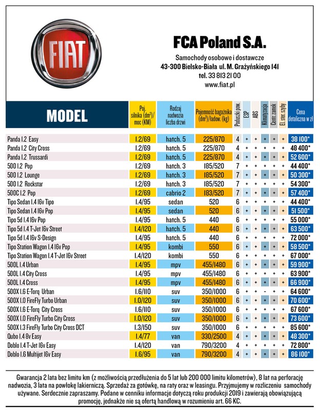 fiat