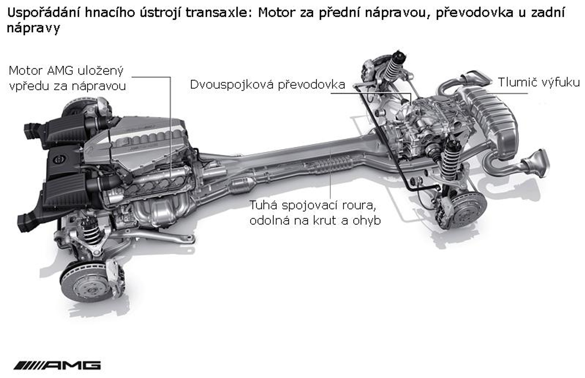 IAA Frankfurt 2009: Mercedes-Benz SLS AMG doda ci skrzydeł (fotogaleria)
