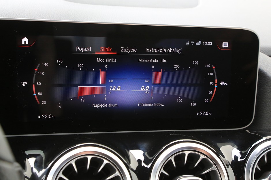 Mercedes GLA 200