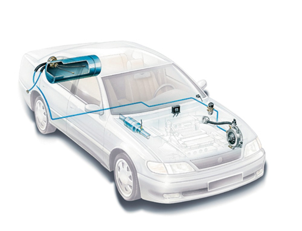 Rodzaje instalacji gazowych