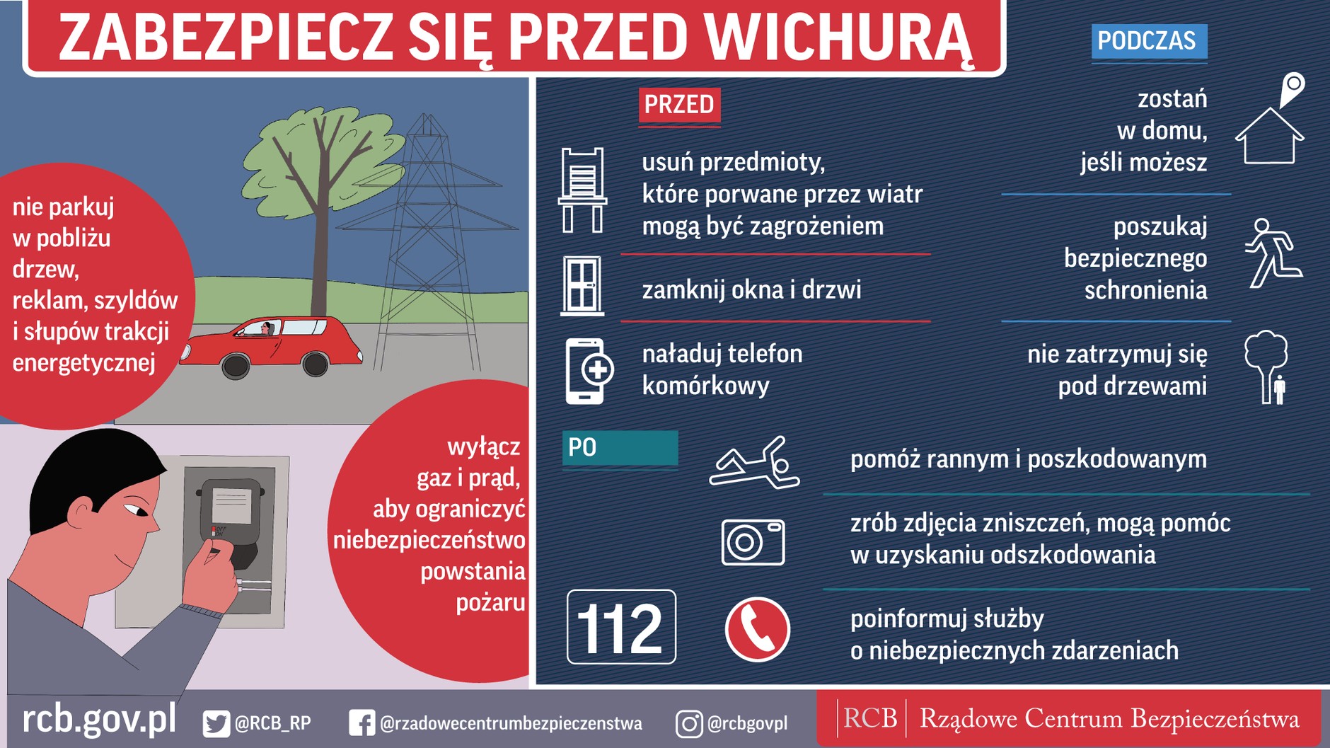 Jak zabezpieczyć się przed wichurą