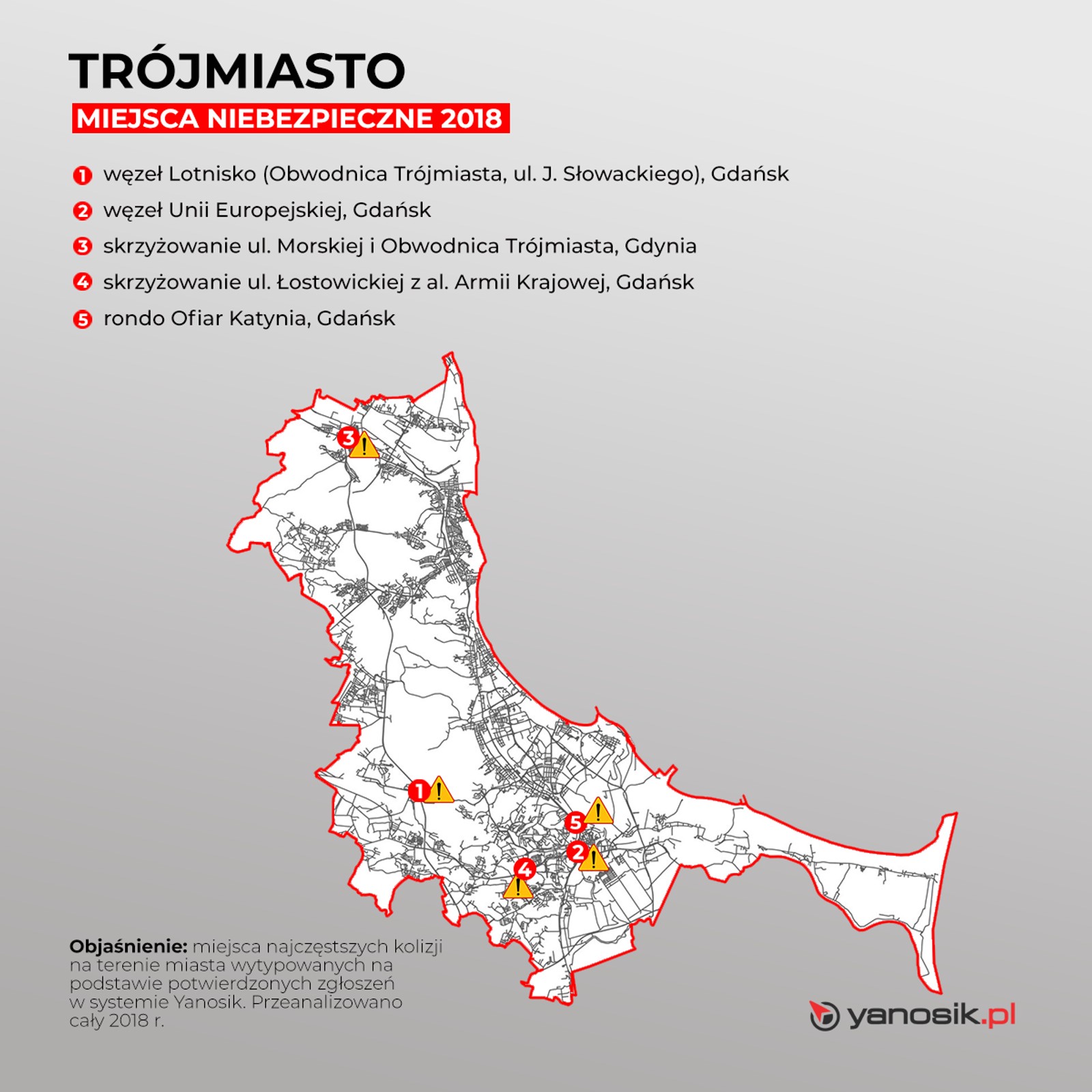Pięć najbardziej niebezpiecznych miejsc w Trójmieście