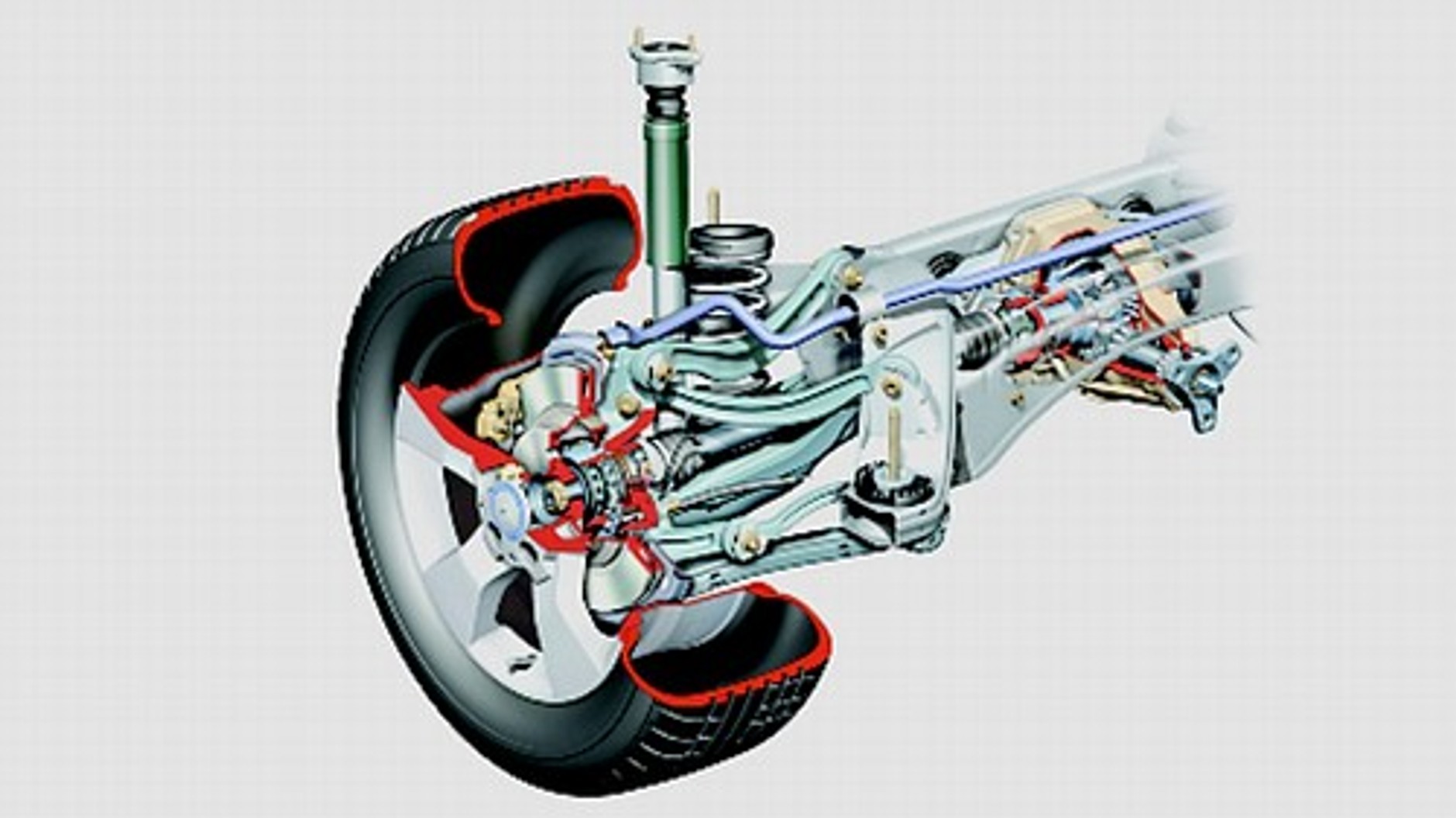 Amortyzatory czyli - Konieczne tłumienie
