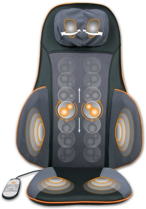 Medisana MC 825