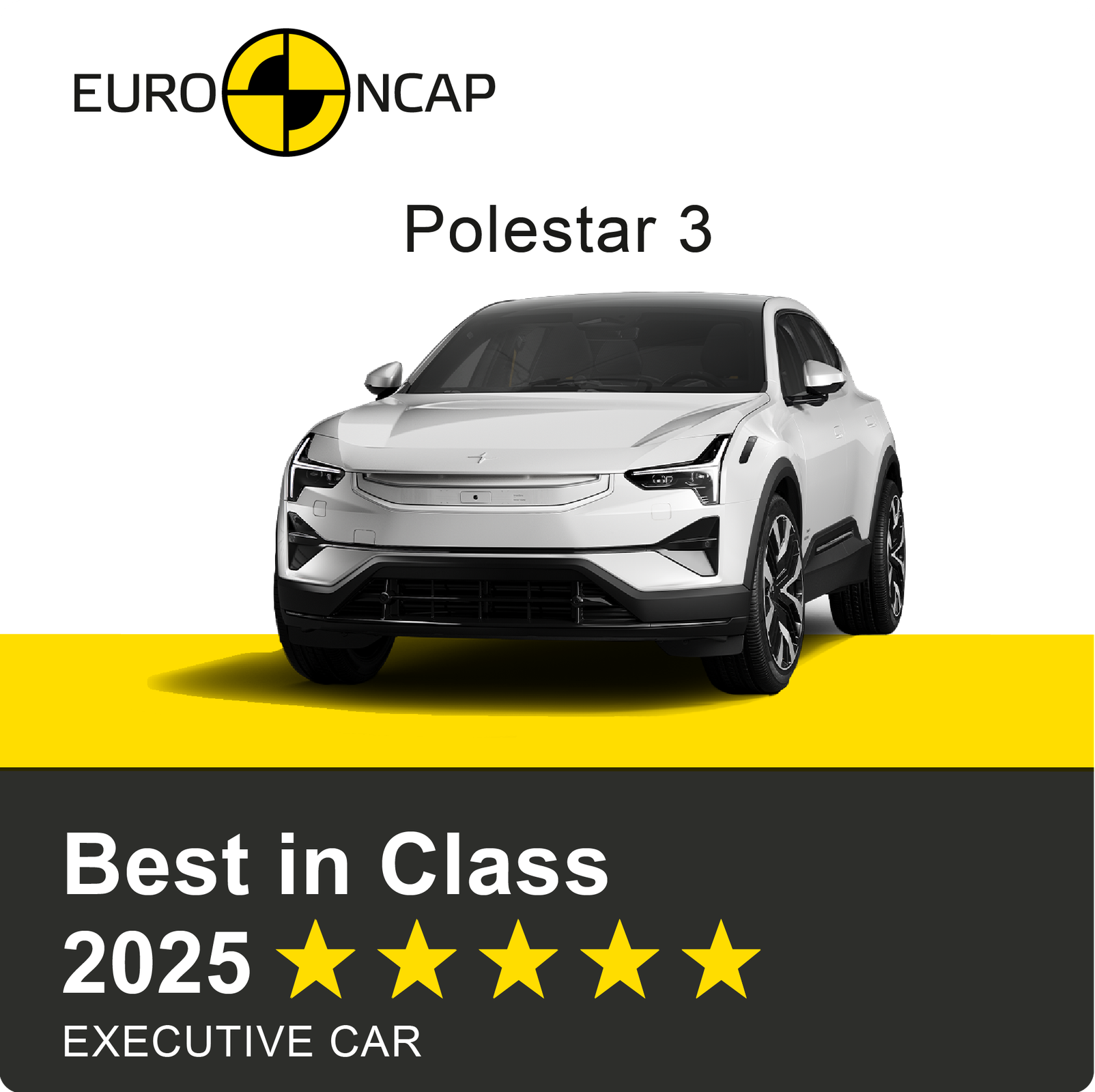 Najbezpieczniejsze samochody według Euro NCAP w 2025 r.