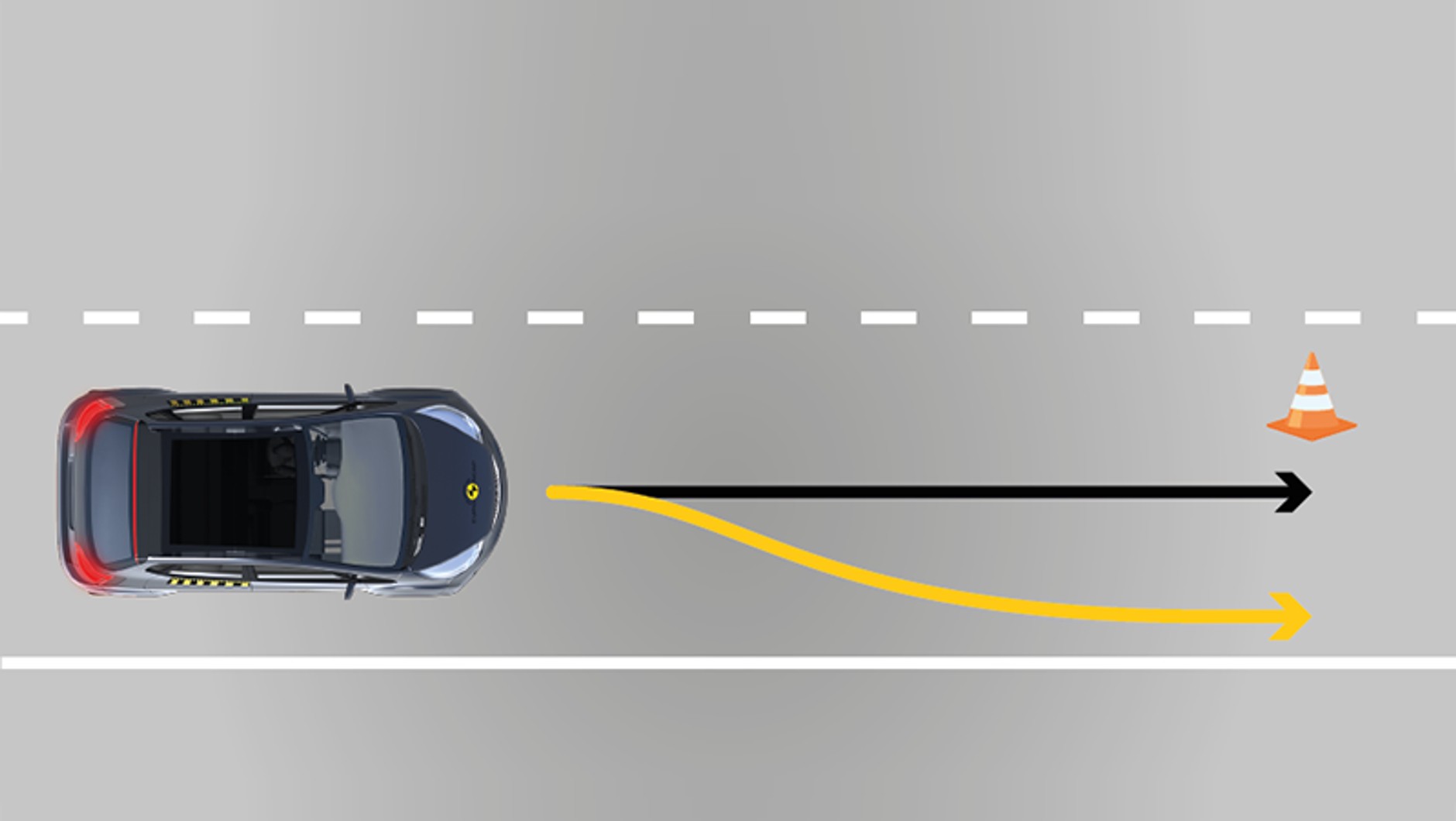 Euro NCAP - jedna z procedur testu systemu utrzymania w pasie ruchu