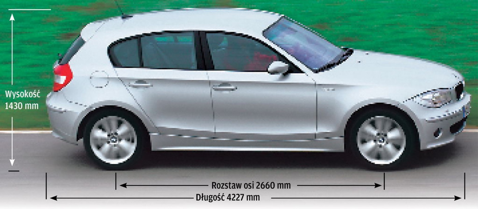 BMW 120d