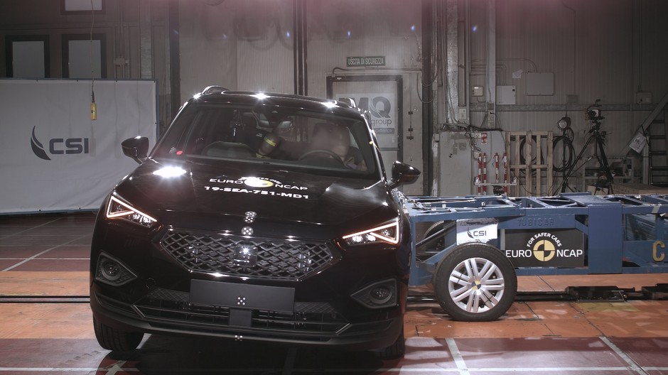 Wyniki testów zderzeniowych Euro NCAP