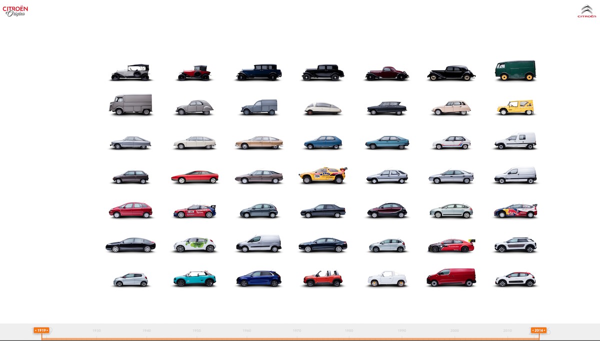 Citroën Origins