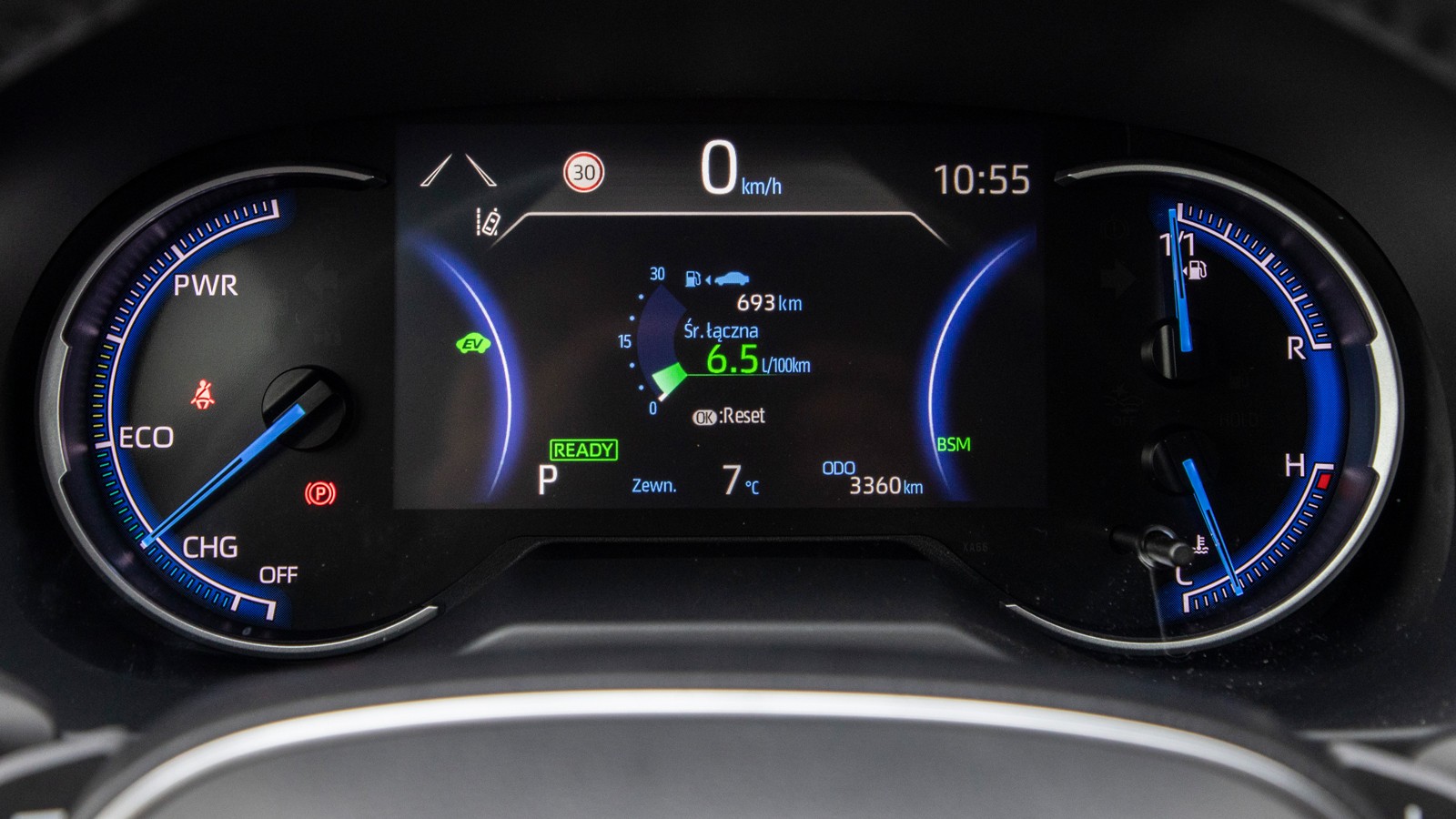 Niskie spalanie to korzyść dla kierowcy. Tu wskazanie komputera w RAV4 2.5 – SUV średniej wielkości zadowala się 6,5 l/100 km. Po lewej stronie zegarów – wskaźnik wykorzystania energii – zamiast obrotomierza śledzimy kiedy napęd wykorzystuje tylko silnik elektryczny (eco), kiedy dodaje do niego benzyniaka (power) oraz kiedy odzyskuje energię podczas hamowania (charge).