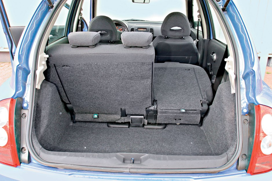 Używany Nissan Micra