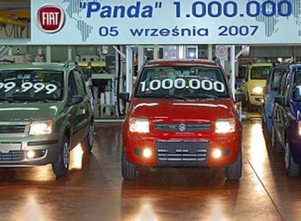 Milion Pand z Tychów