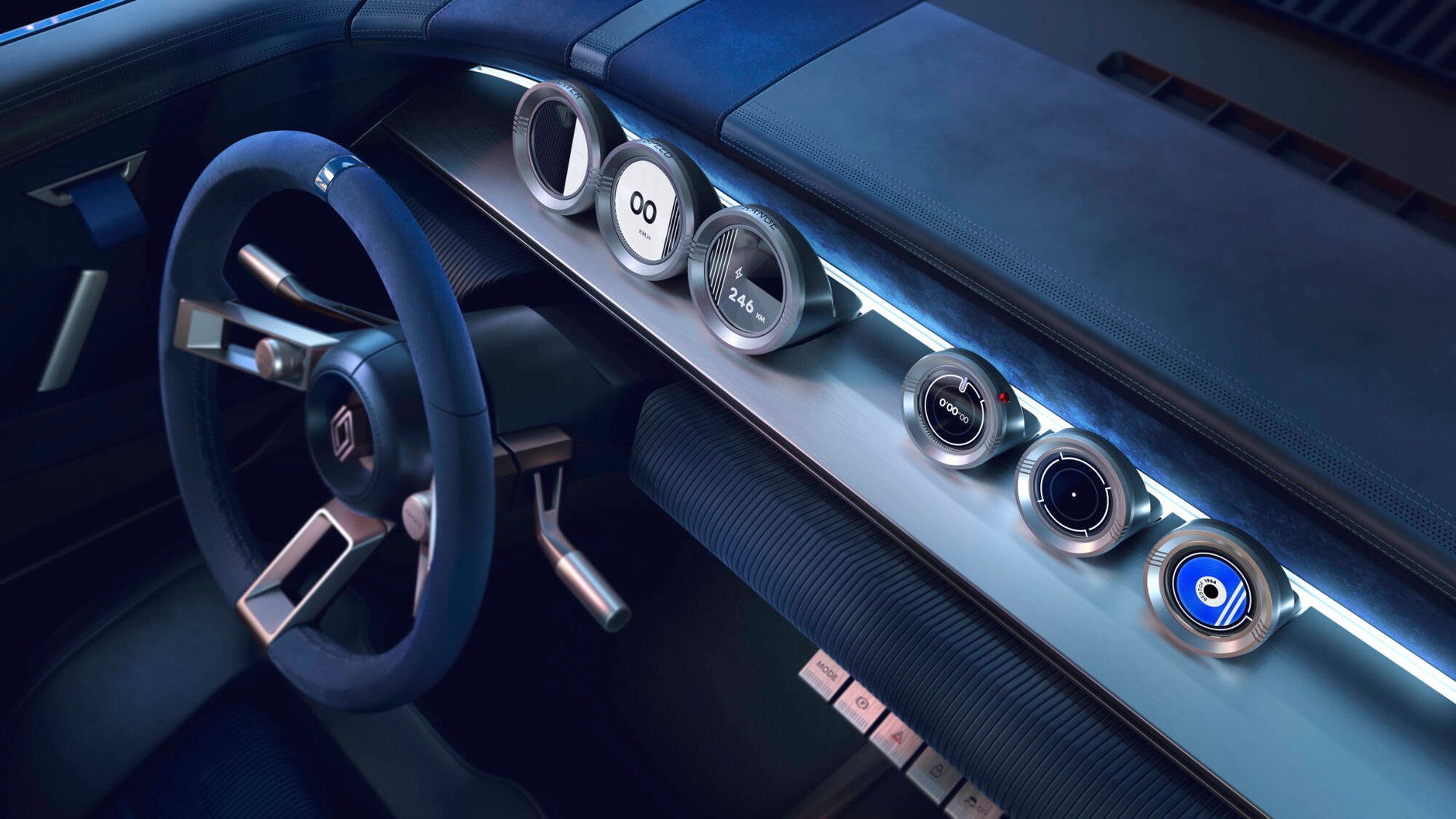 Renault 8 Gordini Concept