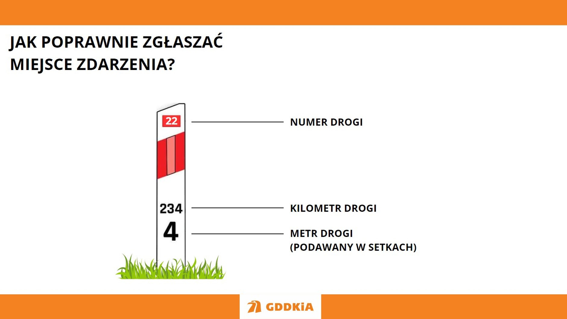 Słupek pikietażowy — jak odczytywać z niego informacje?