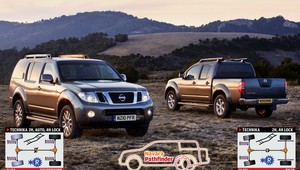 Nissan Pathfinder/Navara - czy warto kupić używanego Nissana?