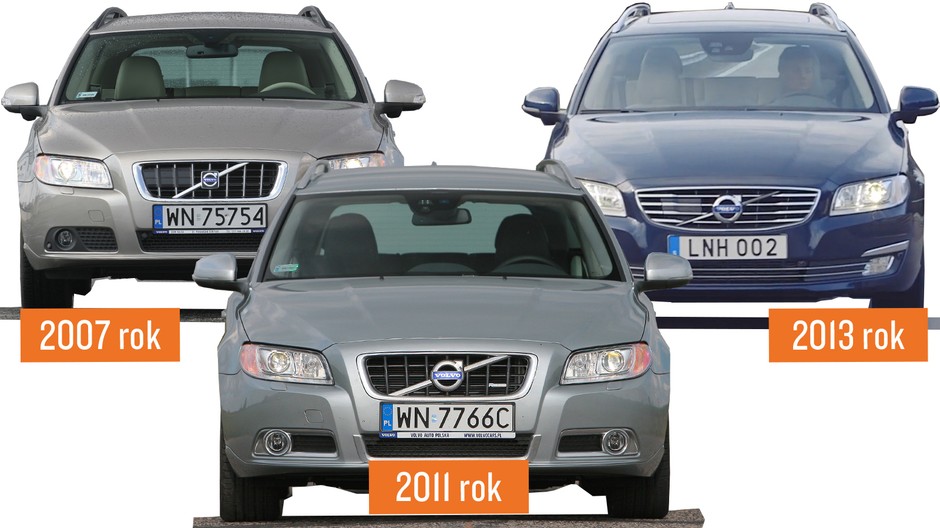 Prezentacja Volvo V70 | Używane – historia