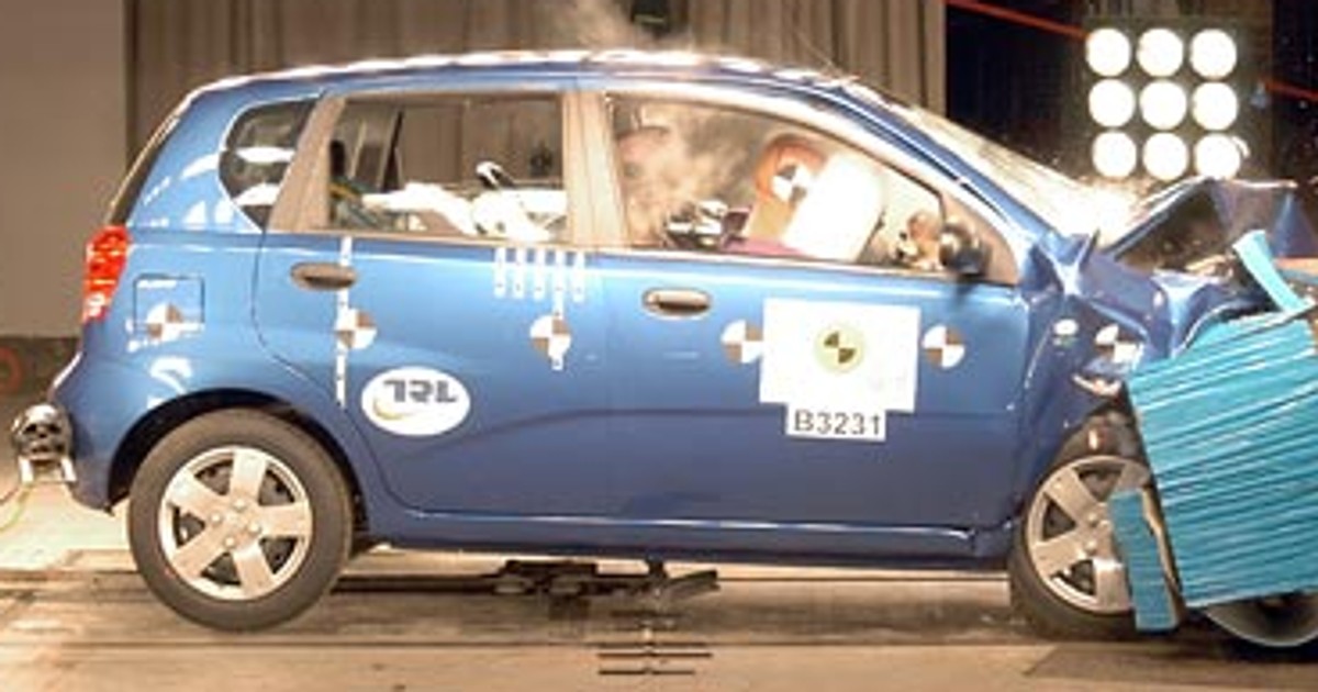 Euro NCAP: problemy we wszystkich czterech testowanych autach
