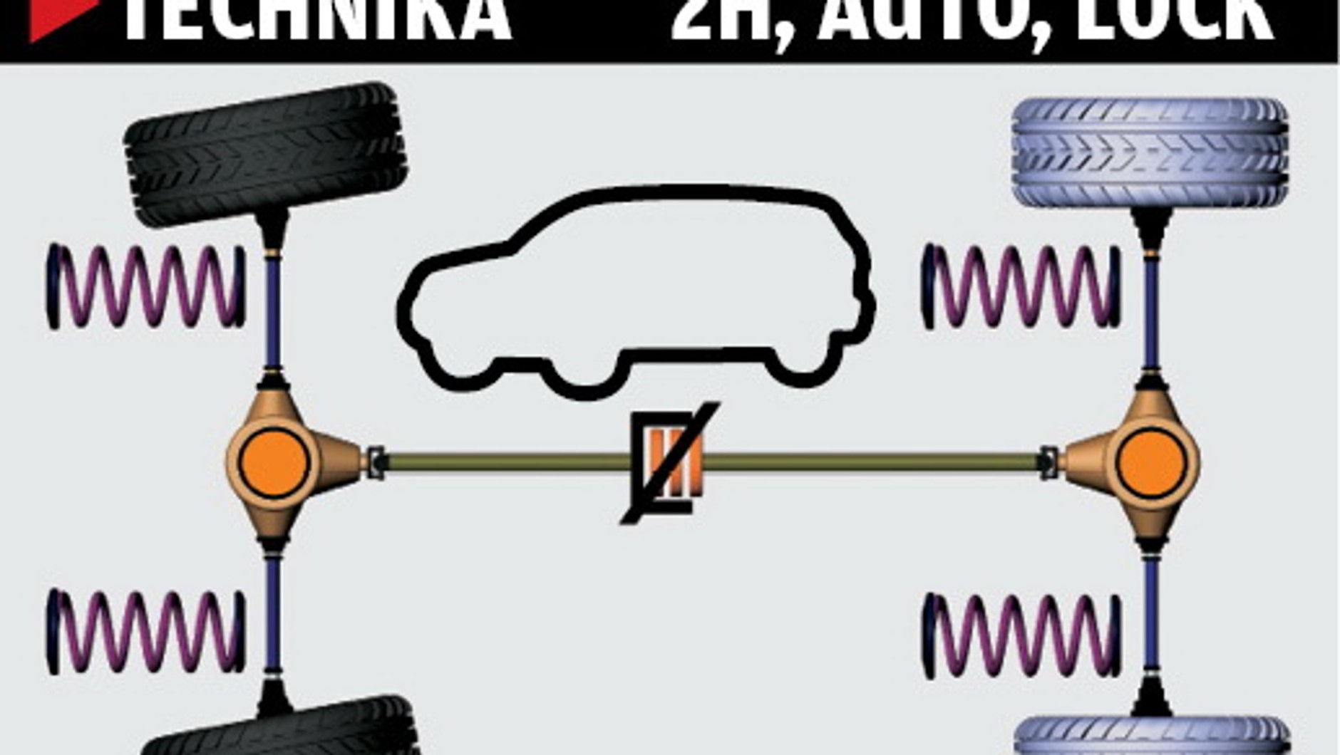 Używany Nissan Qashqai I: ostrożnie w terenie
