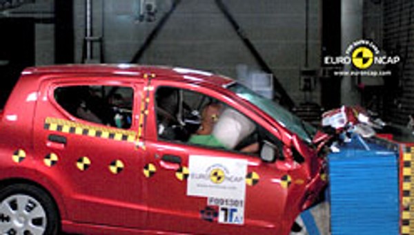 Euro NCAP Suzuki Alto -miejskie auto na trzy gwiazdki