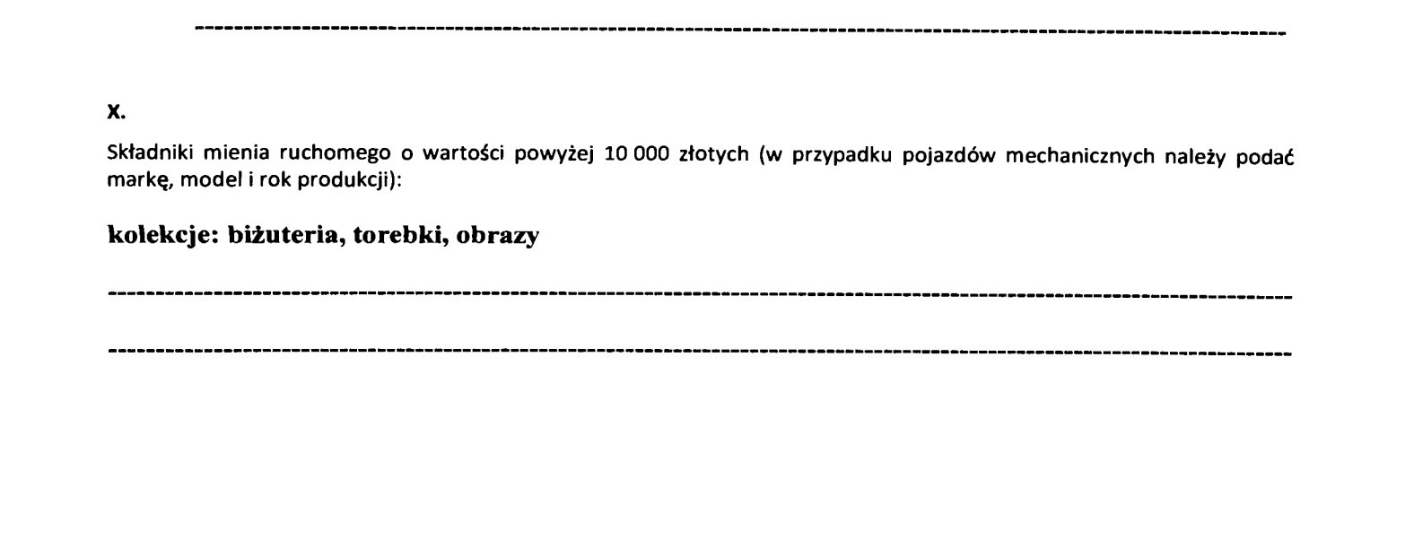 Oświadczenie majątkowe Sylwi Spurek: w rubryce dotyczącej posiadanych ruchomości ani słowa o samochodach. Informację o tym, że europosłanka posiada jednak auto, znajdziemy w rubryce dotyczącej zobowiązań finansowych (umowa leasingu).